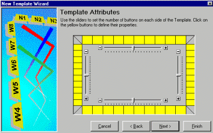 Template Attributes